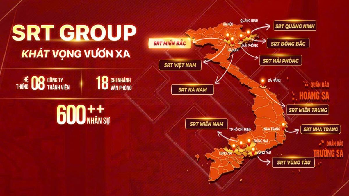 srt-dai-ly-phan-phoi-chien-luoc-toan-quoc-sun-group